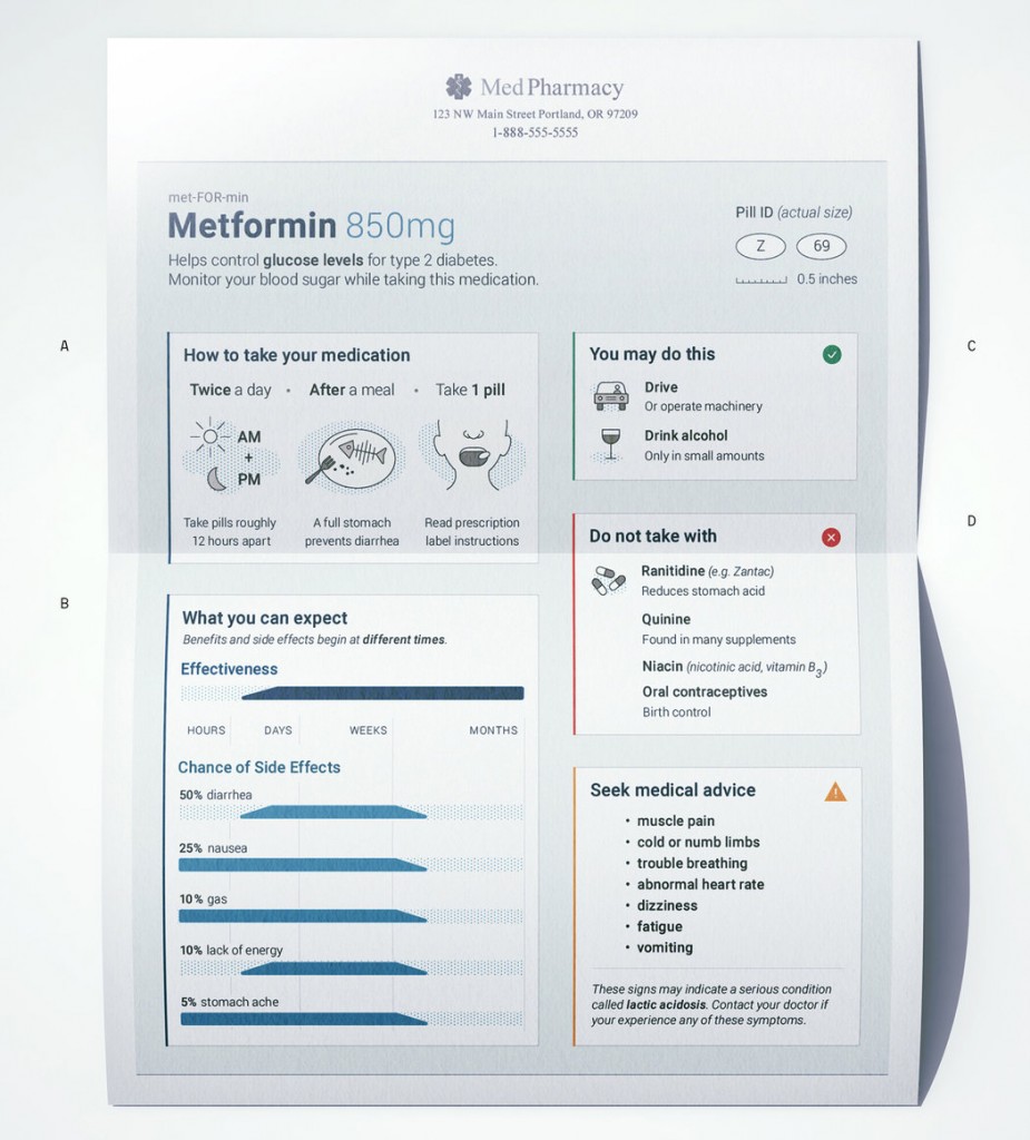 13redesign5-rxprescription-master1050-v2