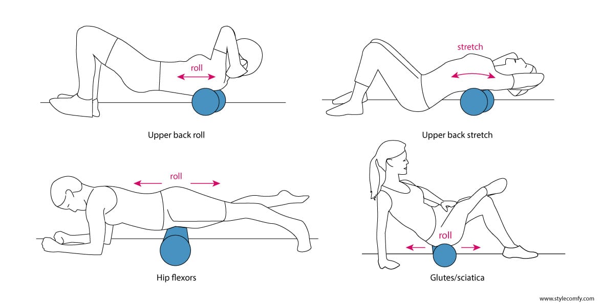 What Is Foam Rolling? Benefits, Exercises, and How to Use