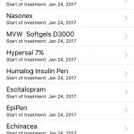 Overview of medications